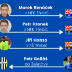 Přestupové období v 1.SK