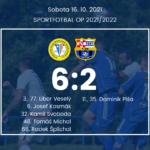 Muži a dorost bez bodů, žáci s plným počtem