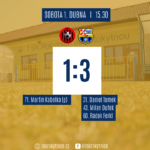 Muži + dorost = 6 bodů