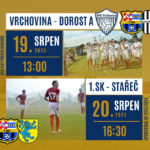 Dorostenci jdou do akce